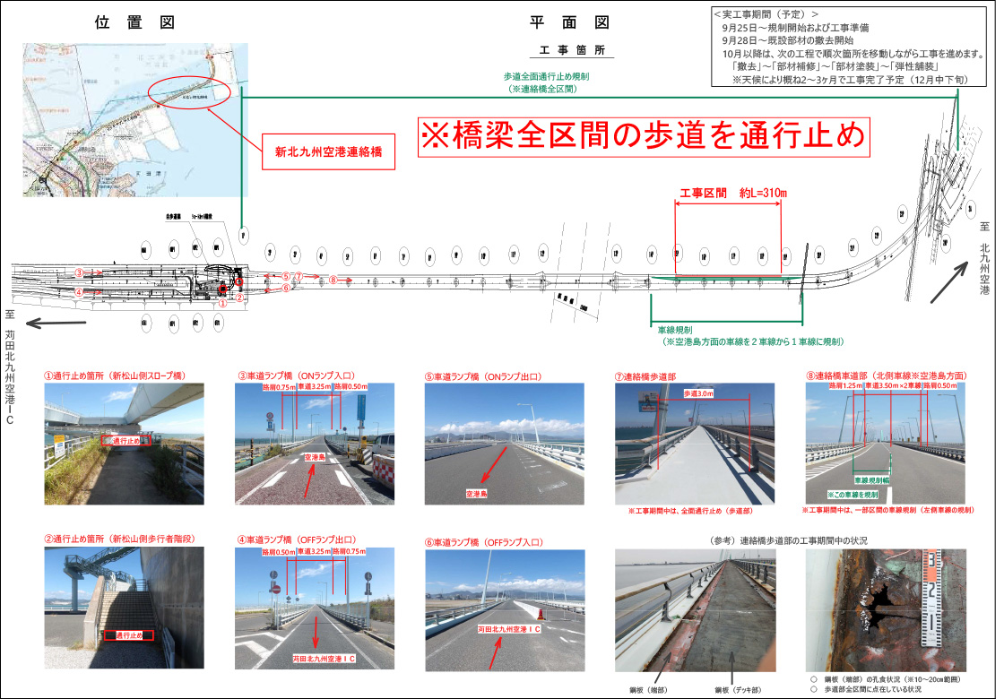 通行規制範囲図