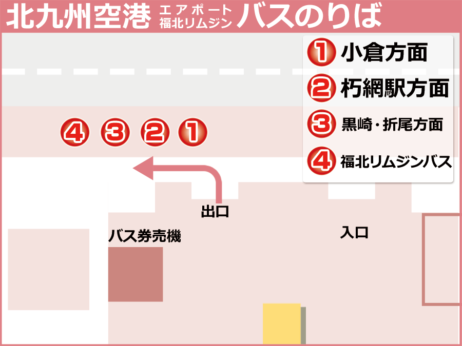 北九州空港バスのりば