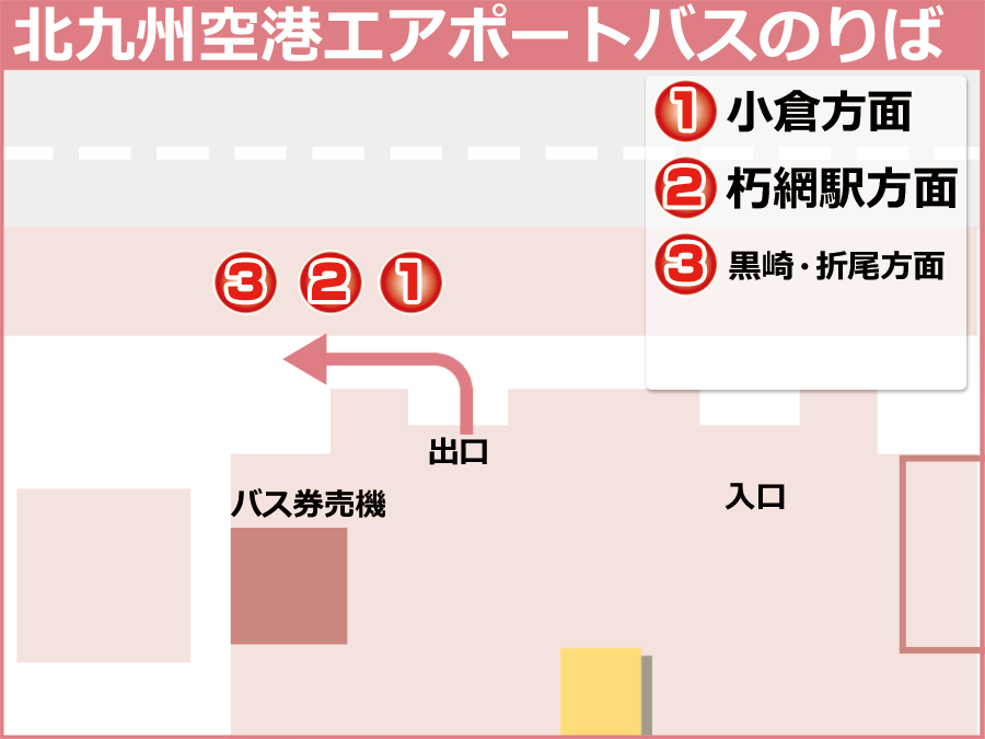 北九州空港バスのりば