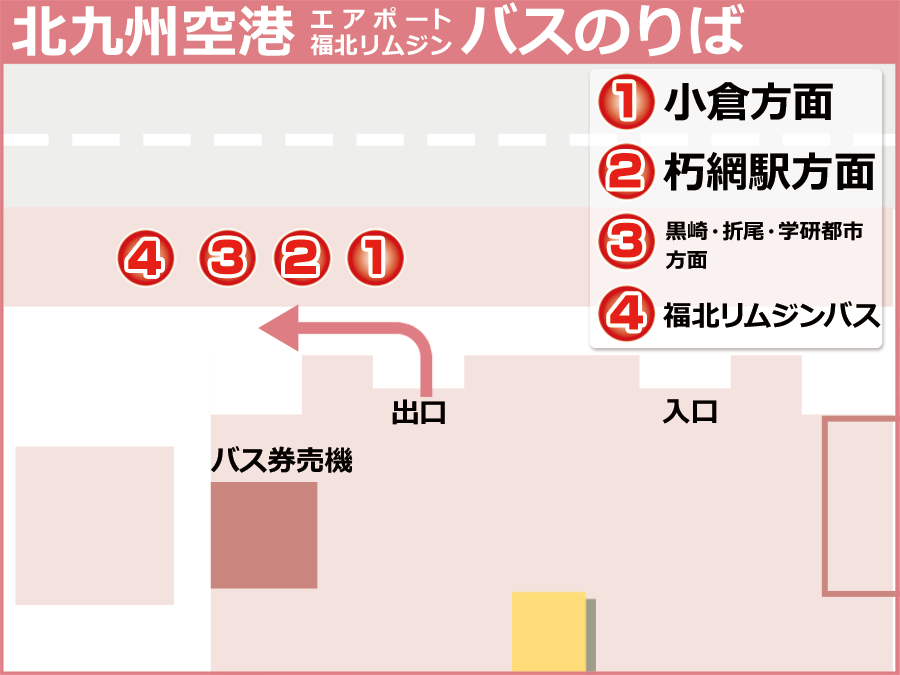 北九州空港バスのりば