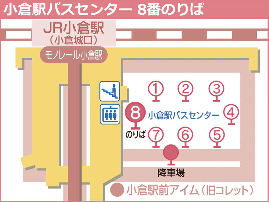 バス 北九州空港