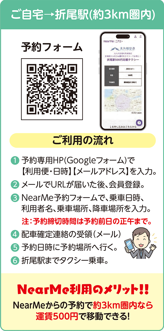 ご自宅→折尾駅（約3Km圏内）