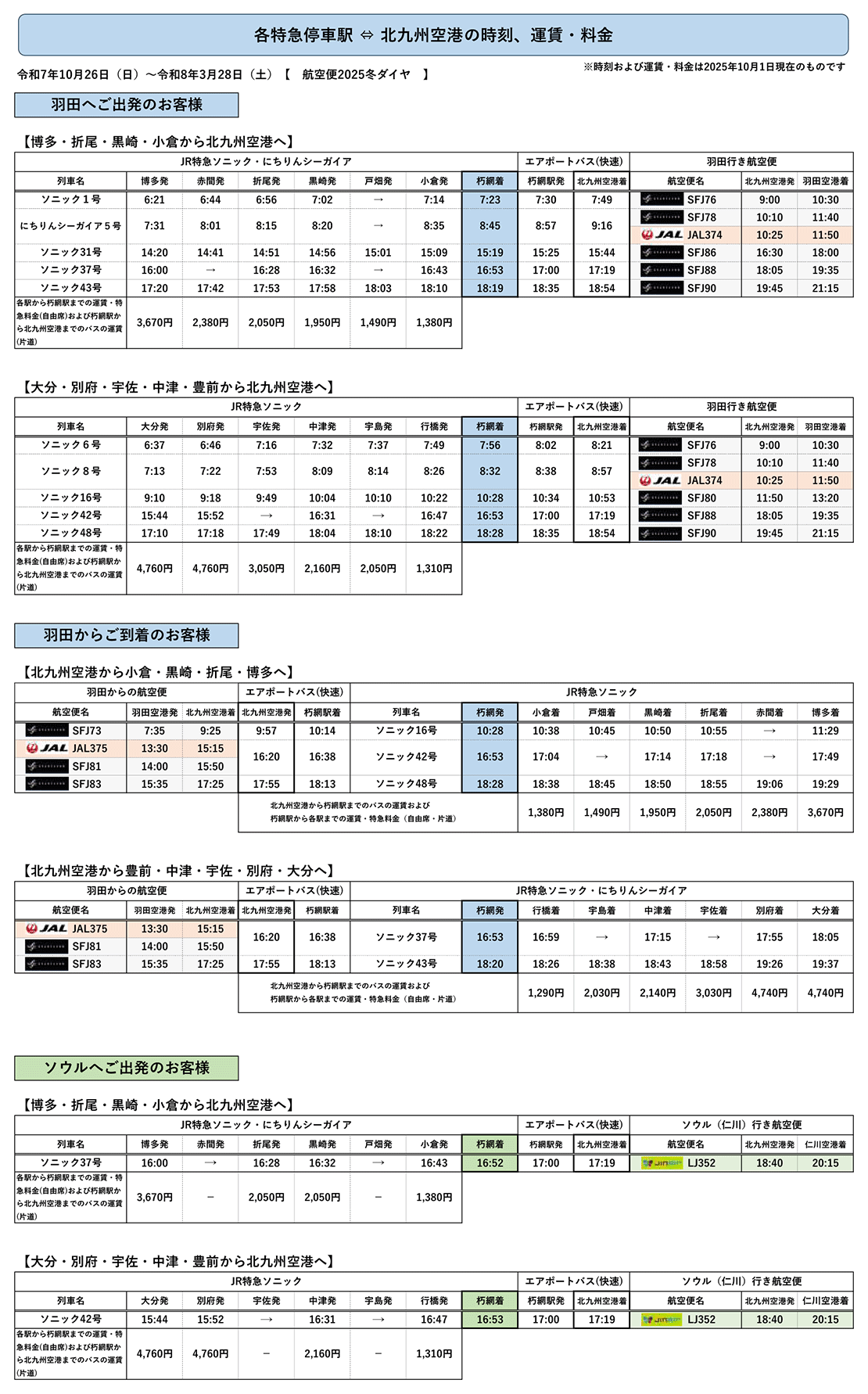朽網駅特急ルート誕生 記念セット 朽網駅特急ルート誕生キャンペーン情報:北九州空港