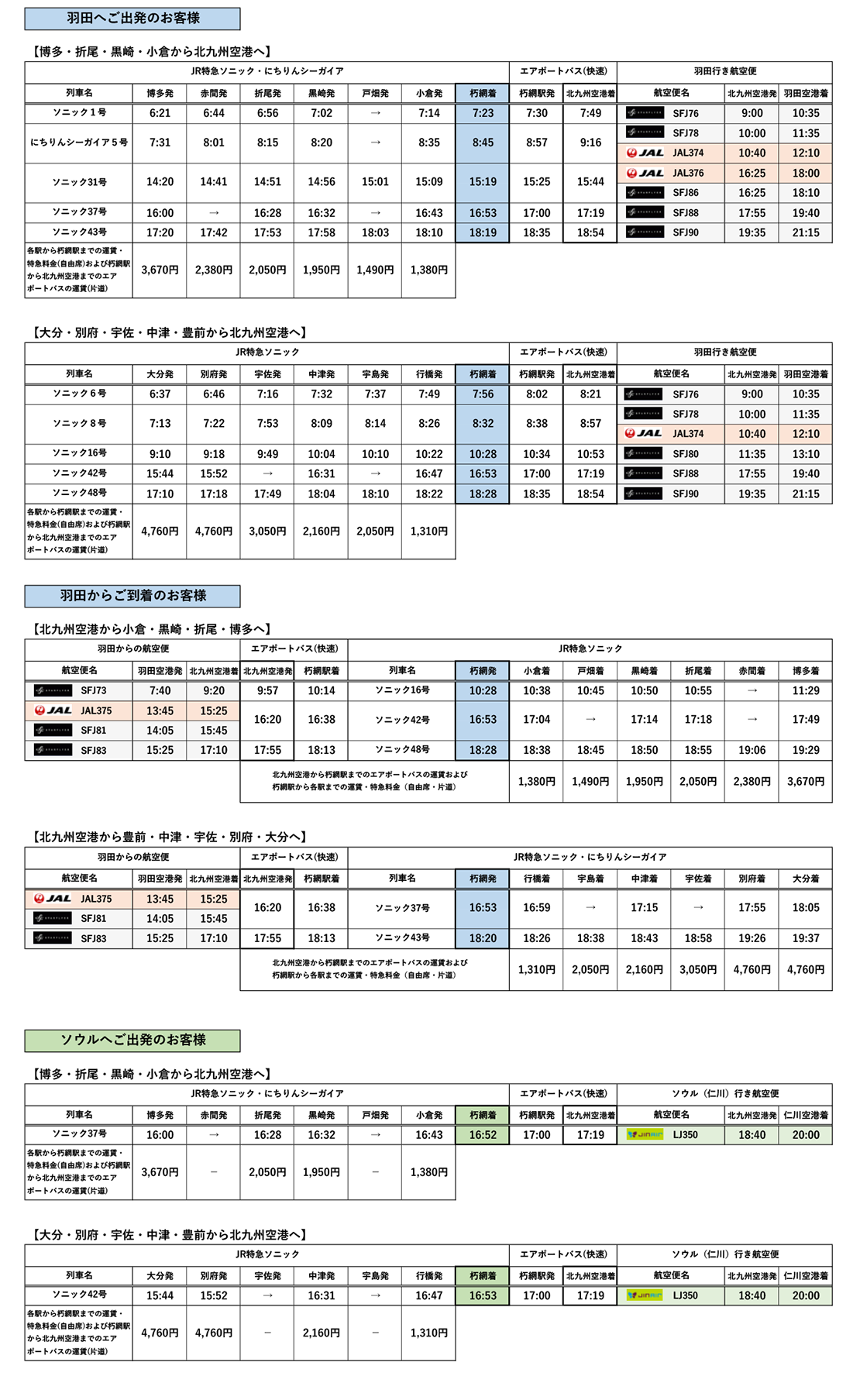 朽網駅特急ルート誕生キャンペーン情報:北九州空港