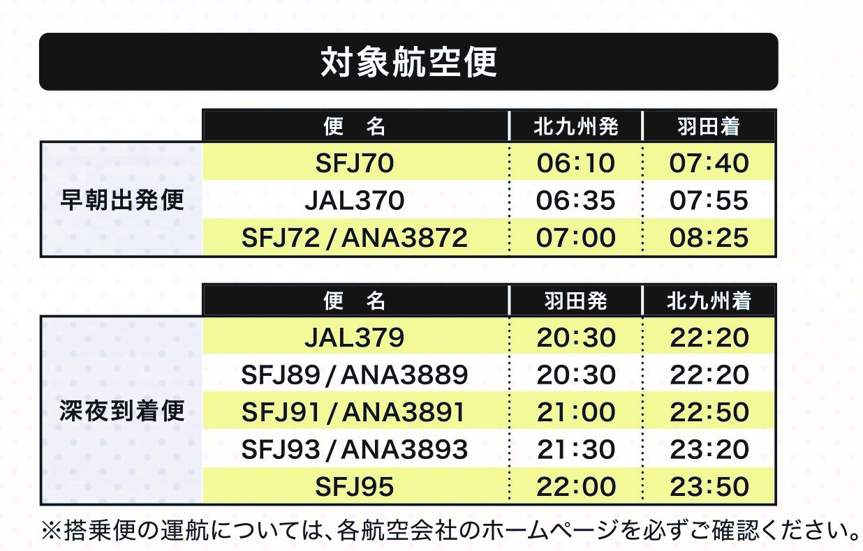 早朝便　SFJ70便（6:10発）,JAL370便（6:35発）,SFJ72便（7:00発） 深夜便　JAL379便（22:20着）,SFJ89便（22:20着）,SFJ91便（22:50着）,SFJ93便（23:20着）,SFJ95便（23:50着）